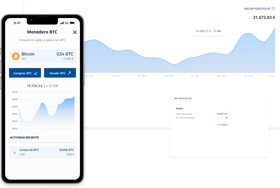 Integra una wallet en tu plataforma